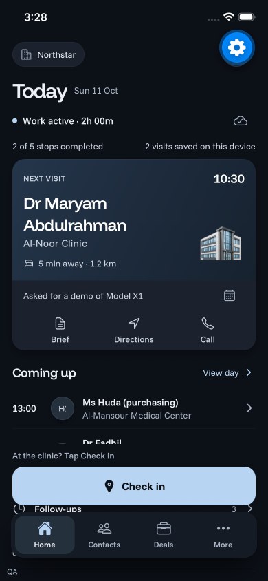 Routko mobile app Today screen: work active 2h 00m, 2 of 5 stops completed, next visit Dr Maryam Abdulrahman at Northstar Clinic 5 min away, Brief, Directions, Call, and a Check in button